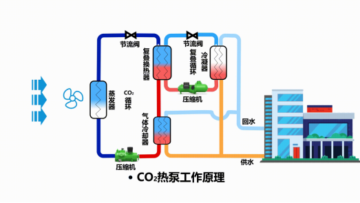 中深層地熱等8項技術入選！北京2025年新能源供熱新技術清單出爐-地大熱能